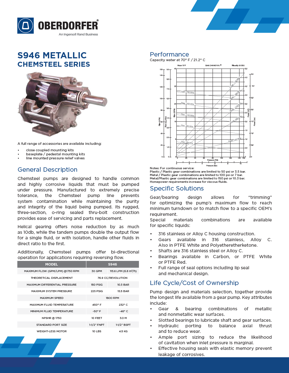 Data Sheet - S946 M [EN] (dual units).png